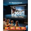 Motorized Projector Screen, 72 inch 4:3 1080 HD Electric Projection Screen, Wall Mounted Projection Dispaly Projector with Remote Control, Automatic M